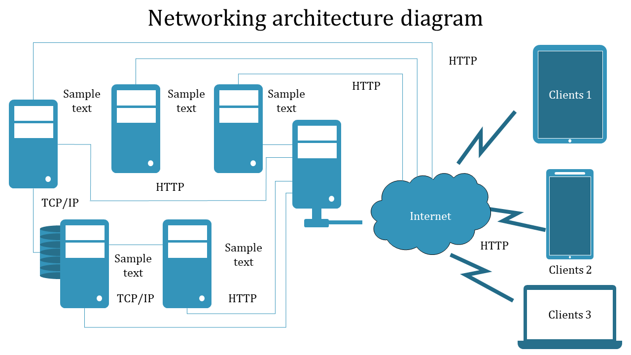Effective Networking Architecture Diagram Slide Templates